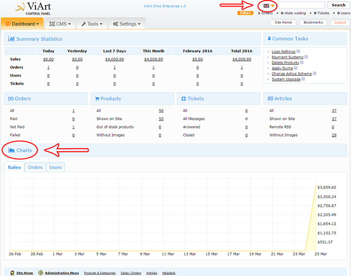 Admin Dashboard