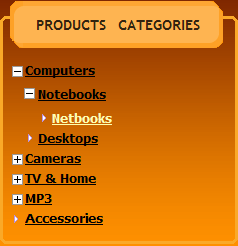 Categories List on Ajax
