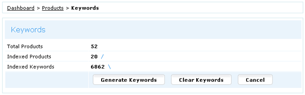 Keywords Search