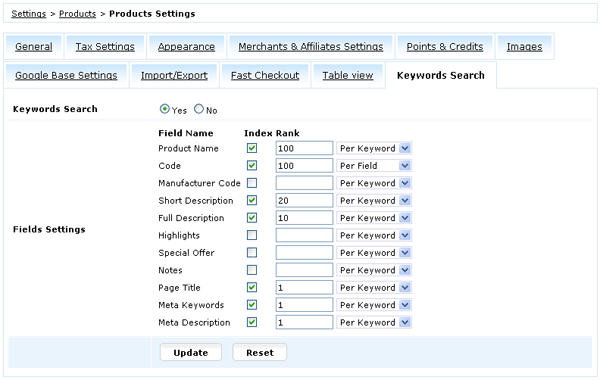 Keywords Search