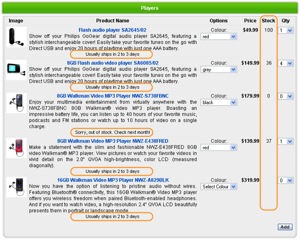 Stock Level availability for options