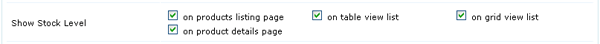 Stock Level availability for options