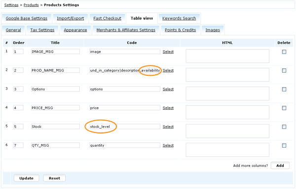 Stock Level availability for options