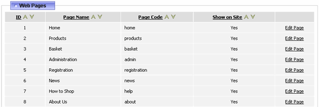 Custom pages